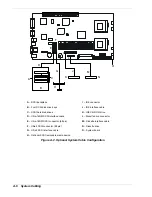 Предварительный просмотр 166 страницы NEC Express5800/120Rc-2 Service Manual