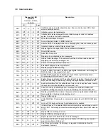 Предварительный просмотр 56 страницы NEC EXPRESS5800/120Rd-1 Service Manual