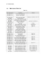 Preview for 64 page of NEC EXPRESS5800/120Rd-1 Service Manual