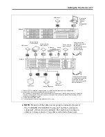 Preview for 81 page of NEC Express5800/120Rd-2 Service Manual