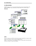 Preview for 204 page of NEC Express5800/120Rd-2 Service Manual