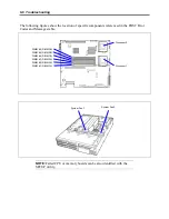 Preview for 210 page of NEC Express5800/120Rd-2 Service Manual