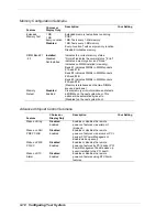 Preview for 88 page of NEC EXPRESS5800/120Re-2 Service Manual