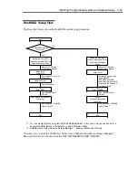 Preview for 181 page of NEC Express5800/120Re User Manual