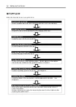 Предварительный просмотр 76 страницы NEC Express5800/120Rf-1 User Manual