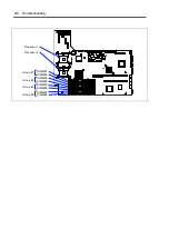 Preview for 256 page of NEC Express5800/120Rf-1 User Manual