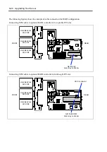 Preview for 326 page of NEC Express5800/120Rf-1 User Manual