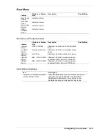 Preview for 95 page of NEC Express5800/120Rf-2 User Manual