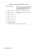 Preview for 182 page of NEC Express5800/120Rf-2 User Manual