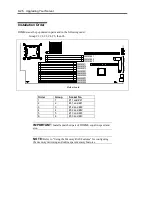 Предварительный просмотр 266 страницы NEC Express5800/120Rg-1 User Manual