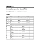 Preview for 355 page of NEC Express5800/120Rg-1 User Manual