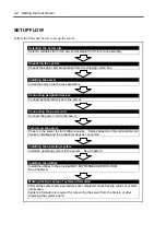 Предварительный просмотр 76 страницы NEC Express5800/120Rg-2 User Manual