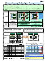 Preview for 8 page of NEC Express5800/120Rh-1 Configuration Manual