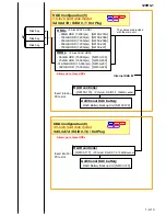 Preview for 14 page of NEC Express5800/120Rh-1 Configuration Manual