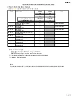 Preview for 18 page of NEC Express5800/120Rh-1 Configuration Manual