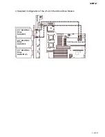 Preview for 20 page of NEC Express5800/120Rh-1 Configuration Manual