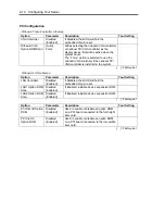 Preview for 100 page of NEC Express5800/120Rh-1 User Manual