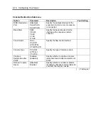 Preview for 108 page of NEC Express5800/120Rh-1 User Manual