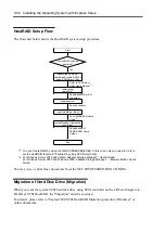 Предварительный просмотр 198 страницы NEC Express5800/120Rh-2 User Manual