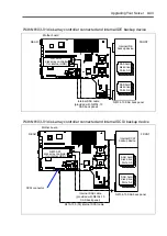 Предварительный просмотр 317 страницы NEC Express5800/120Rh-2 User Manual