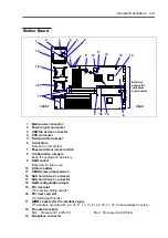 Предварительный просмотр 43 страницы NEC Express5800/120Ri-2 User Manual