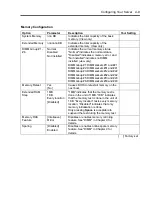 Preview for 99 page of NEC Express5800/120Ri-2 User Manual