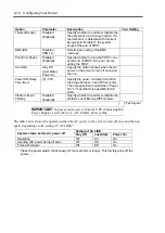 Preview for 106 page of NEC Express5800/120Ri-2 User Manual