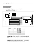 Preview for 247 page of NEC Express5800/120Ri-2 User Manual