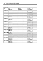 Preview for 347 page of NEC Express5800/120Ri-2 User Manual