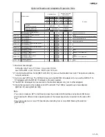 Preview for 16 page of NEC Express5800/120Rj-2 Configuration Manual