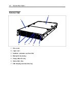 Preview for 36 page of NEC Express5800/120Rj-2 User Manual