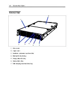 Предварительный просмотр 36 страницы NEC Express5800/120Rj-2 User Manual