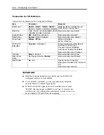 Preview for 154 page of NEC Express5800/120Rj-2 User Manual