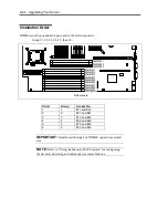 Preview for 300 page of NEC Express5800/120Rj-2 User Manual