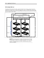 Preview for 310 page of NEC Express5800/120Rj-2 User Manual