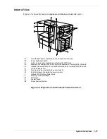 Предварительный просмотр 29 страницы NEC Express5800/140Hb Service Manual