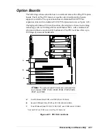 Preview for 127 page of NEC Express5800/140Hb Service Manual