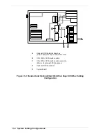 Предварительный просмотр 226 страницы NEC Express5800/140Hb Service Manual