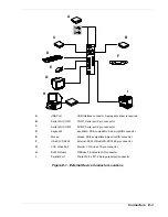 Preview for 237 page of NEC Express5800/140Hb Service Manual