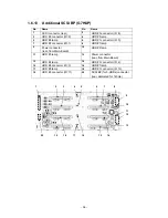 Предварительный просмотр 52 страницы NEC EXPRESS5800/140He Service Manual