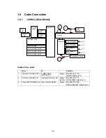 Preview for 58 page of NEC EXPRESS5800/140He Service Manual