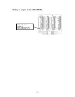 Preview for 137 page of NEC EXPRESS5800/140He Service Manual