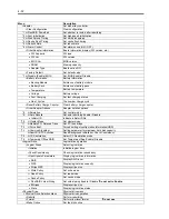 Preview for 106 page of NEC Express5800 140He User Manual