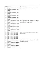 Preview for 230 page of NEC Express5800 140He User Manual