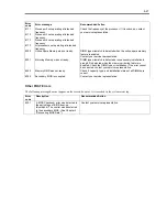 Preview for 231 page of NEC Express5800 140He User Manual