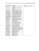 Preview for 239 page of NEC Express5800 140He User Manual