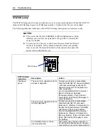 Предварительный просмотр 298 страницы NEC Express5800/140Hf User Manual