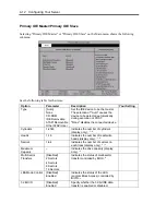 Preview for 122 page of NEC Express5800/140Rc-4 User Manual