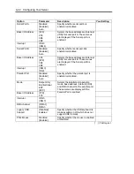 Preview for 132 page of NEC Express5800/140Rc-4 User Manual