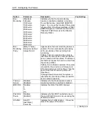 Preview for 138 page of NEC Express5800/140Rc-4 User Manual